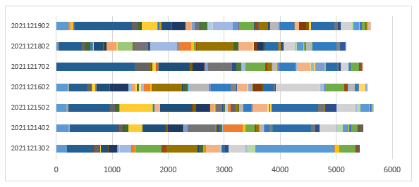 2022-04-14 11_15_42-伊戀脈云案例-稿件-3.4.docx  -  Read-Only - Word.png