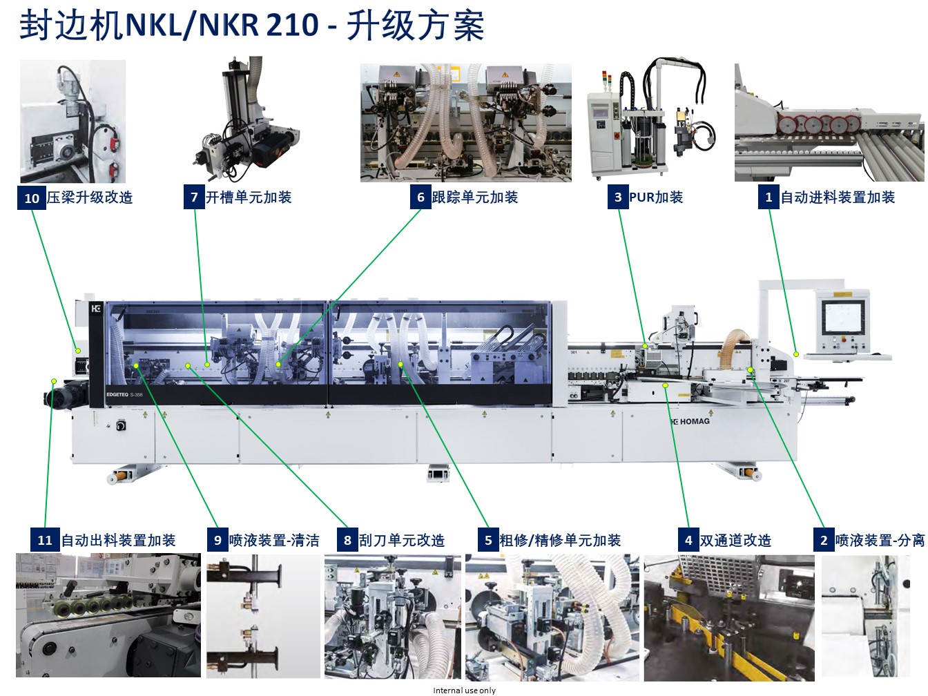 NKL210 升級服務(wù) -V6.jpg